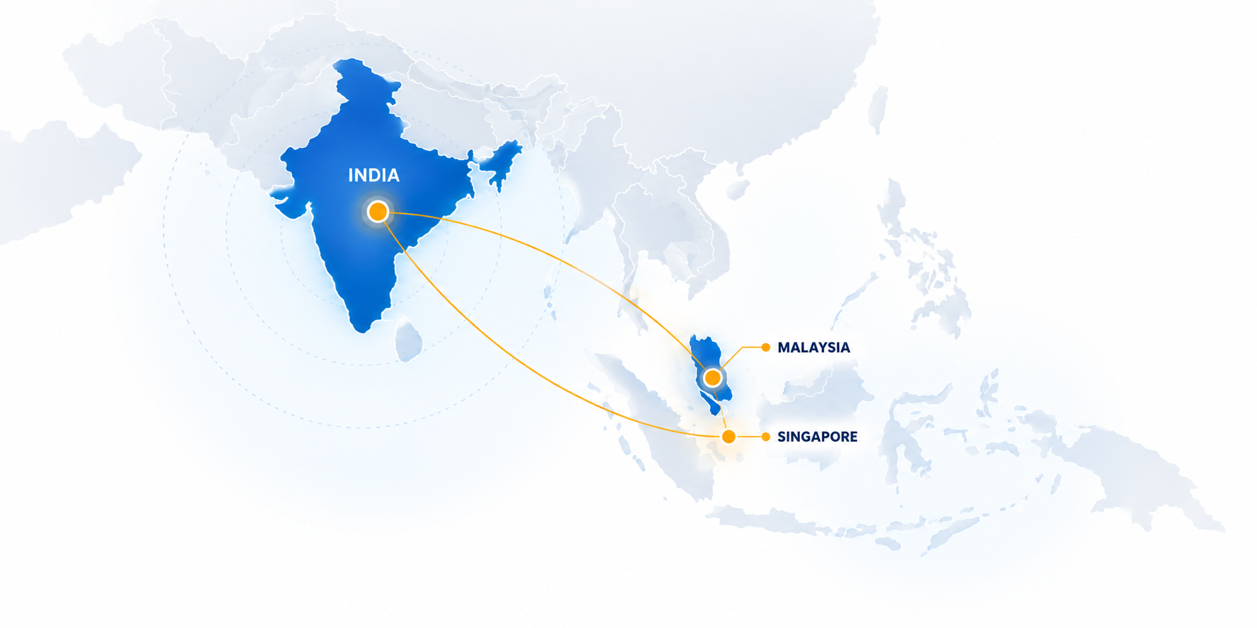 India and east Asia regional presence